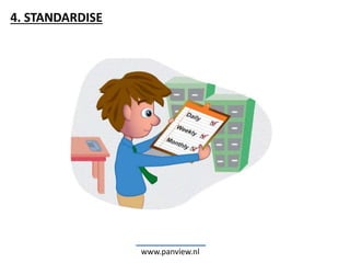 www.panview.nl
4. STANDARDISE
 