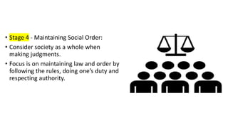 • Stage 4 - Maintaining Social Order:
• Consider society as a whole when
making judgments.
• Focus is on maintaining law and order by
following the rules, doing one’s duty and
respecting authority.
 