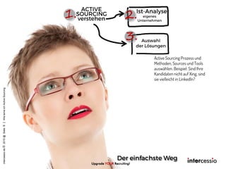 1. 2.
3.
intercessio.de©2015@Siete6|WielerneichActiveSourcing
Upgrade YOUR Recruiting!
Active Sourcing Prozess und
Methoden, Sources und Tools
auswählen. Beispiel: Sind Ihre
Kandidaten nicht auf Xing, sind
sie vielleicht in LinkedIn?
 
