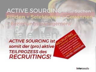 via talentpool world wide web
intercessio.de©2015@Siete3|WielerneichActiveSourcing
Upgrade YOUR Recruiting!
 