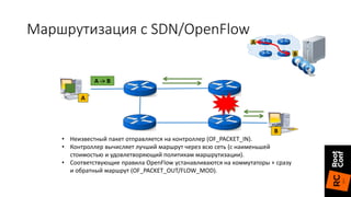 A
B
• Неизвестный пакет отправляется на контроллер (OF_PACKET_IN).
• Контроллер вычисляет лучший маршрут через всю сеть (с наименьшей
стоимостью и удовлетворяющий политикам маршрутизации).
• Соответствующие правила OpenFlow устанавливаются на коммутаторы + сразу
и обратный маршрут (OF_PACKET_OUT/FLOW_MOD).
A
B
A -> B
Маршрутизация с SDN/OpenFlow
 