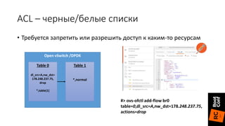 ACL – черные/белые списки
• Требуется запретить или разрешить доступ к каким-то ресурсам
Open vSwitch /DPDK
Table 0
dl_src=A,nw_dst=
178.248.237.75,
drop
*,table(1)
Table 1
*,normal
#> ovs-ofctl add-flow br0
table=0,dl_src=A,nw_dst=178.248.237.75,
actions=drop
 