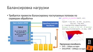 Балансировка нагрузки
• Требуется провести балансировку поступаемых потоков по
серверам обработки
Open vSwitch /DPDK
Table 0
nw_src=A,nw_dst=B,
nw_proto=TCP,
tp_src=C, tp_dst=D,
output:3
*,ToController()
OpenFlow Controller
Ryu/Runos
Server
Server
Server
Server
REST
Пропускная способность
• OVS – 1Mpps на ядро
• OVS/DPDK – 10Mpps на ядро
 