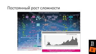 Постоянный рост сложности
 