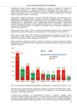 Часть 3: Аналитический отчет, 3.3 Телевидение

Рассмотрим, какие позиции имеют телеканалы на рынке г. Бишкек. В отличие от
национальной картины, в г. Бишкек наибольшую аудиторию имеет один канал – 1
канал. ОТРК уступает ему практически в 2 раза и находится на третьем месте. Это
вполне объясняется тем, что в столице большинство жителей предпочитают смотреть
каналы на русском языке – около 85%.

Существенно выросла аудитория у канала НТС+НТВ. Несмотря на расширение зоны
трансляции, подавляющая доля аудитории НТС+НТВ сосредоточена в г. Бишкек и
Чуйской области. Следовательно, значительный рост зрителей в г. Бишкек объясняется
изменениями в программной сетке, трансляцией матчей Евро-2012, улучшением
качества передач. Возможно, часть аудитории перетекла с канала РТР, 1-канала, так
как все три каналы вещают в основном на русском языке и нацелены примерно на
одинаковую аудиторию.

Новый канал Сары- Өзөн – ТНТ в г. Бишкек уже завоевал около 70 тыс. зрителей. На
диаграмме для данного канала указано сравнение со спутниковым ТНТ (для 2011 г.).

Менее года назад канал НБТ перестал ретранслировать российский канал СТС, а
последний в свою очередь стал ретранслироваться на 39-канале вместо MTV. В
результате произошел отток аудитории от НБТ к СТС.

Более половины аудитории потерял 5-канал. Возможно, косвенное влияние оказали
изменения на телеканале в связи с возможностью национализации, изменение состава
рабочей команды.




                                           Общий объем телепросмотра в 2012 г.
                                                     на человека:
                                                         6.8%




Рис. 3.3.4.4 Средняя ежедневная аудитория телеканалов, г. Бишкек 2011-2012 гг., чел.

По доле рынка можно отметить позитивные тренды у каналов НТС+НТВ, Сары- Өзөн –
ТНТ, СТС, Пирамида, КТК. Высокая доля рынка у кабельных и спутниковых каналов,
вошедших в категорию «Другое».

В целом стоит отметить, что конкуренция на рынке г. Бишкек с каждым годом
становится острее, сейчас уже заметно, что доли рынка постепенно выравниваются. В
отличие от рынка радиостанций, где идет четкая ориентация на целевую аудиторию,
где каждая радиостанция имеет свой сегмент, стиль жизни которого старается отразить,
                                                                                  19
 