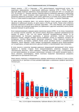 Часть 3: Аналитический отчет, 3.3 Телевидение

Новые каналы – СТС и Сары-өзөн – ТНТ- демонстрируют значительный успех. Их
аудитория сравнивалась с аудиторией кабельных каналов (СТС и ТНТ). Выход в
местный эфир позволил увеличить число зрителей в 2,5 раза для ТНТ и в 1,8 раза для
СТС. В отличие от г. Бишкек зрители Чуйской области оказались верными и лояльными
зрителями НБТ, канал сохранил свою аудиторию. Как и в столице, работа НТС+НТВ
оказалось довольно успешной, канал сумел увеличить в 2,9 раза число своих зрителей.
Почти в 3 раза выросла аудитория у канала Мир, в 2,3 раза – у канала Пирамида.

По доле рынка интересен факт, что жители области стали меньше смотреть другие
эфирные и кабельные каналы, их доля упала с 23,2% до 13,0%. Также стоит отметить
высокую лояльность зрителей к каналам Сары-Өзөн – ТНТ и Эхо Манаса. Это позволило
этим каналам при меньшей аудитории (по сравнению с другими каналами) занять более
высокие позиции по доле рынка.

Если проанализировать среднее время просмотра канала ОТРК, то по этому показателю
он уступает многим каналам. Это вполне можно объяснить широкой направленностью
канала. В связи с тем, что это самый крупный государственный канал, то он
ориентирован на большую аудиторию, в разных регионах, поэтому лояльность
довольно низкая, каждая целевая группа выбирает только те передачи, которые ей
интересны, поэтому общее время просмотра снижается. Чтобы повысить лояльность
зрителей важно, во-первых, выбрать более узкую целевую группу и разрабатывать
передачи, таким образом, чтобы каждая последующая передача была ориентирована
на ту аудиторию, которая доступна в данный момент и просматривает ваш телеканал.

В этом смысле в качестве примера довольно продуманной программной сетки можно
привести в пример 1-канал. Если проанализировать утренние передачи (н-р,
«Контрольная закупка», «Жить здорово», «Модный приговор» и др.), то большинство
из них ориентированы на женщин, домохозяек, которые в это время находятся дома, и
могут смотреть телепередачи. Такая политика позволяет максимально сохранить
аудиторию на протяжении всего дня.

Резко менять тематику и направленность передач желательно не более 2-3 раз в сутки,
в зависимости от притока и оттока целевой аудитории и изменения профили зрителей в
течение дня.




          Рис. 3.3.4.9 Доля телеканалов, Чуйская область 2011-2012 гг., %

                                                                                 23
 