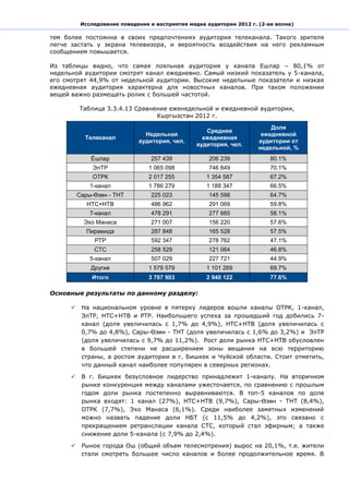 Исследование поведения и восприятия медиа аудитории 2012 г. (2-ая волна)

тем более постоянна в своих предпочтениях аудитория телеканала. Такого зрителя
легче застать у экрана телевизора, и вероятность воздействия на него рекламным
сообщением повышается.

Из таблицы видно, что самая лояльная аудитория у канала Ешлар – 80,1% от
недельной аудитории смотрят канал ежедневно. Самый низкий показатель у 5-канала,
его смотрят 44,9% от недельной аудитории. Высокие недельные показатели и низкая
ежедневная аудитория характерна для новостных каналов. При таком положении
вещей важно размещать ролик с большей частотой.

          Таблица 3.3.4.13 Сравнение еженедельной и ежедневной аудитории,
                                 Кыргызстан 2012 г.

                                                                           Доля
                                                     Средняя
                                Недельная                               ежедневной
            Телеканал                               ежедневная
                              аудитория, чел.                          аудитории от
                                                  аудитория, чел.
                                                                       недельной, %
              Ёшлар               257 439             206 239              80.1%
               ЭлТР               1 065 098           746 849              70.1%
               ОТРК               2 017 255          1 354 587             67.2%
              1-канал             1 786 279          1 188 347             66.5%
          Сары-Өзөн - ТНТ         225 023             145 598              64.7%
             НТС+НТВ              486 962             291 069              59.8%
              7-канал             478 291             277 665              58.1%
            Эхо Манаса            271 007             156 220              57.6%
             Пирамида             287 848             165 528              57.5%
               РТР                592 347             278 762              47.1%
               СТС                258 529             121 064              46.8%
              5-канал             507 029             227 721              44.9%
              Другие              1 579 579          1 101 269             69.7%
              Итого               3 787 903          2 940 122             77.6%

Основные результаты по данному разделу:

          На национальном уровне в пятерку лидеров вошли каналы ОТРК, 1-канал,
           ЭлТР, НТС+НТВ и РТР. Наибольшего успеха за прошедший год добились 7-
           канал (доля увеличилась с 1,7% до 4,9%), НТС+НТВ (доля увеличилась с
           0,7% до 4,8%), Сары-Өзөн - ТНТ (доля увеличилась с 1,6% до 3,2%) и ЭлТР
           (доля увеличилась с 9,7% до 11,2%). Рост доли рынка НТС+НТВ обусловлен
           в большей степени не расширением зоны вещания на всю территорию
           страны, а ростом аудитории в г. Бишкек и Чуйской области. Стоит отметить,
           что данный канал наиболее популярен в северных регионах.

          В г. Бишкек безусловное лидерство принадлежит 1-каналу. На вторичном
           рынке конкуренция между каналами ужесточается, по сравнению с прошлым
           годом доли рынка постепенно выравниваются. В топ-5 каналов по доле
           рынка входят: 1 канал (27%), НТС+НТВ (9,7%), Сары-Өзөн - ТНТ (8,4%),
           ОТРК (7,7%), Эхо Манаса (6,1%). Среди наиболее заметных изменений
           можно назвать падение доли НБТ (с 11,5% до 4,2%), это связано с
           прекращением ретрансляции канала СТС, который стал эфирным; а также
           снижение доли 5-канала (с 7,9% до 2,4%).

          Рынок города Ош (общий объем телесмотрения) вырос на 20,1%, т.е. жители
           стали смотреть большее число каналов и более продолжительное время. В
 