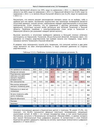 Часть 3: Аналитический отчет, 3.3 Телевидение

   жители Баткенской области (на 39% чаще по сравнению с 2011 г.), Джалал-Абадской
   области (на 28% чаще по сравнению с 2011 г.), Нарынской области (на 23,6% чаще по
   сравнению с 2011 г.) и жители Иссык-Кульской области (на 21,5% чаще по сравнению
   с 2011 г.).

   Рассмотрим, что именно мешает респондентам смотреть канал по их выбору, либо в
   удобное для них время. Основными трудностями при просмотре телевидения является
   отсутствие времени, плохой сигнал, навязывание передач родственниками и отсутствие
   электричества. Стоит отметить, что по сравнению с другими регионами проблема
   временного отсутствия сигнала особо актуальна для жителей Таласской и Ошской
   области. Проблема перебоев с электроснабжением стоит остро в Таласской и
   Нарынской области (ее указывает каждый третий житель).

   Высокая занятость и отсутствие свободного времени в большей степени отмечали
   респонденты из Нарынской, Таласской, Иссык-Кульской областей. Интересен факт, что
   давление со стороны родственников при выборе канала или передачи, чаще всего
   называли жители Таласской и Ошской областей.

   В разрезе типа населенного пункта есть тенденция, что сельские жители в два раза
   чаще жалуются на сбои электроснабжения, и чаще отмечают давление со стороны
   родственников.

                   Таблица 3.3.2.1 Проблемы телесмотрения в разрезе регионов, %
                                                    Чуйская область




                                                                                                                                Ошская область
                                                                                  Иссык-Кульская




                                                                                                                Джалабадская
                                                                                                   Баткенская




                                                                                                                                                 Нарынская
                                                                      Таласская
                              г. Бишкек




                                                                       область


                                                                                     область


                                                                                                    область


                                                                                                                  область




                                                                                                                                                  область


                                                                                                                                                                 Итого
                                           г. Ош




       Проблема




Нет времени на просмотр      56.9         62.4     75.6               80.8         86.4            54.8         69.1           68.5              92.6        70.5
Иногда нет сигнала           28.6         12.2     23.4               41.1          7.2            28.7         26.4           30.6              24.1        25.9
Родственники навязывают
свой вкус и не дают
                             14.6          8.4      8.5               42.2          4.9             6.7           6.3          30.6               1.9        12.9
смотреть передачи,
которые я хочу
Нет электричества             4.0         12.0      9.8               30.9          9.4             2.2           1.4          13.1              31.1         9.3
Мне иногда запрещают
                              1.0          8.1           -             8.9          1.5             7.7           0.9           5.6                 -         3.0
смотреть телевизор дома
Поблизости от меня нет
                                 -          -       0.4                1.9             -               -          1.1               -             0.7         0.5
телевизора
Не могу позволить себе
                                 -          -            -             2.0             -               -          0.5               -               -         0.2
купить телевизор
Дорогая абонплата             1.5           -            -                             -               -             -              -               -         0.1
Реклама                       1.0           -            -                             -               -             -              -               -         0.1
Здоровье                         -          -            -             0.9             -               -             -              -               -         0.0
           Итого             100.0        100.0    100.0              100.0       100.0            100.0        100.0          100.0             100.0       100.0

   Согласно полученным данным в Кыргызстане доступ к платному ТВ имеют 17,2%, это
   означает, что 82,8% пользуются эфирным (местным) телевидением, вещающим
   аналоговый сигнал. В 2006 г. сто четыре государства мира, в том числе Кыргызская
   Республика, вступили в Региональное соглашение «Женева-2006», в рамках которого
   был принят Региональный План цифрового вещания. В соответствии с этим Планом
   Кыргызстан должен завершить переход на систему трансляции телесигнала в цифровом
   формате к 17 июня 2015 г.
                                                                                                                                                             7
 