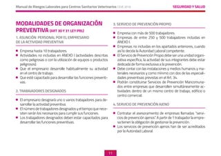 SEGURIDAD Y SALUD
Manual de Riesgos Laborales para Centros Sanitarios Veterinarios CEVE 2019
11
MODALIDADES DE ORGANIZACIÓN
PREVENTIVA (ART 30 Y 31 LEY PRL)
1. ASUNCIÓN PERSONAL POR EL EMPRESARIO
DE LA ACTIVIDAD PREVENTIVA
	 Empresa hasta 10 trabajadores.
	 Actividades no incluidas en ANEXO I (actividades descritas
como peligrosas o con la utilización de equipos o productos
peligrosos).
	Que el empresario desarrolle habitualmente su actividad
en el centro de trabajo.
	 Que esté capacitado para desarrollar las funciones preventi-
vas.
2. TRABAJADORES DESIGNADOS
	 El empresario designará uno o varios trabajadores para de-
sarrollar la actividad preventiva.
	 Elnúmerodetrabajadoresdesignadosyeltiempoquenece-
siten serán los necesarios para cumplir sus funciones.
	 Los trabajadores designados deben estar capacitados para
desarrollar las funciones preventivas.
3. SERVICIO DE PREVENCIÓN PROPIO
	 Empresa con más de 500 trabajadores.
	Empresas de entre 250 y 500 trabajadores incluidas en
ANEXO I.
	 Empresas no incluidas en los apartados anteriores, cuando
así lo decida la Autoridad Laboral competente.
	 ElServiciodePrevenciónPropiodebeserunaunidadorgani-
zativa específica, la actividad de sus integrantes debe estar
dedicada de forma exclusiva a la prevención.
	 Debe contar con las instalaciones y medios humanos y ma-
teriales necesarios y como mínimo con dos de las especiali-
dades preventivas previstas en el Art. 34.
	 Podrán constituirse Servicios de Prevención Mancomuna-
dos entre empresas que desarrollen simultáneamente ac-
tividades dentro de un mismo centro de trabajo, edificio o
centro comercial.
4. SERVICIO DE PREVENCIÓN AJENO
	 Contratar el asesoramiento de empresas llamadas “servi-
cios de prevención ajenos”. A partir de 1 trabajador la empre-
sa tienen la obligación de gestionar la prevención.
	 Los servicios de prevención ajenos han de ser acreditados
por la Autoridad Laboral.
 