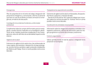 SEGURIDAD Y SALUD
Manual de Riesgos Laborales para Centros Sanitarios Veterinarios CEVE 2019
15
Emergencias
Plan de autoprotección en el centro de trabajo, designación del
personal de emergencia y comunicación, informar al personal
qué hacer en caso de accidente con lesión, formación en emer-
gencias, simulacros de evacuación.
Investigación de accidentes/incidentes y enfermedad
profesional
Cumplimentar todos los campos del formulario para la investi-
gación, mandos directos implicados en la investigación, planifi-
cación de las medidas preventivas establecidas en las investi-
gaciones, reducción del índice de accidentalidad respecto al año
anterior.
Vigilancia de la salud
Exámenes de vigilancia de la salud a los y las profesionales de
nuevo ingreso, permanentes o después de una baja prolonga-
da, reconocimientos periódicos según protocolos establecidos
por Medicina del Trabajo. Tener en cuenta posibles restricciones
laborales.
Trabajadores/as especialmente sensibles
Exámenesdevigilanciadelasaludaembarazadas,discapacita-
dos físicos o psíquicos y menores de edad.
Decreto de 26 de julio de 1957 sobre los trabajos que no pue-
denrealizarlosmenoresdeedad(16-18años).Tenerencuenta
posibles restricciones laborales.
Coordinación de actividades empresariales
Información sobre los riesgos de la empresa a contratas o tra-
bajadores autónomos, solicitud de información sobre los ries-
gos que generan en el centro las contratas y autónomos.
Control y seguimiento
Valorar periódicamente el nivel de avance e integración de la
prevención en la empresa.
 