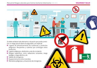 SEGURIDAD Y SALUD
Manual de Riesgos Laborales para Centros Sanitarios Veterinarios CEVE 2019
20
20
Se debe señalizar todo elemento o situación que pueda consti-
tuir un riesgo para la salud o la seguridad, y en especial:
	 Lugares de almacenamiento de sustancias y productos
peligrosos. Recipientes y tuberías que contengan estos
productos.
	 Lugares peligrosos, obstáculos y vías de circulación.
	Riesgos específicos, como radiaciones ionizantes, riesgo
biológico, riesgo eléctrico, etc.
	 Salidas de emergencia.
	 Equipos de lucha contra incendios.
	 Maniobras peligrosas y situaciones de emergencia.
 
