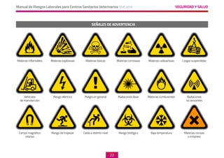SEGURIDAD Y SALUD
Manual de Riesgos Laborales para Centros Sanitarios Veterinarios CEVE 2019
22
SEÑALES DE ADVERTENCIA
Materias inflamables
Vehículos
de manutención
Campo magnético
intenso
Materias explosivas
Riesgo eléctrico
Riesgo de tropezar
Materias tóxicas
Peligro en general
Caída a distinto nivel
Materias corrosivas
Radiaciones láser
Riesgo biológico
Materias radioactivas
Materias comburentes
Baja temperatura
Cargas suspendidas
Radiaciones
no ionizantes
Materias nocivas
o irritantes
 