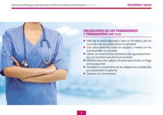 SEGURIDAD Y SALUD
Manual de Riesgos Laborales para Centros Sanitarios Veterinarios CEVE 2019
9
OBLIGACIONES DE LOS TRABAJADORES
Y TRABAJADORAS (ART 14.3)
	 Velar por la propia seguridad y salud en el trabajo y por las
personas a las que pueda afectar su actividad.
	 Usar adecuadamente todos los equipos y medios con los
que desarrollen su actividad.
	 Utilizarcorrectamentelosdispositivosdeseguridadexisten-
tes y no ponerlos fuera de funcionamiento.
	 Informar acerca de cualquier situación que entrañe un riesgo
para la seguridad.
	 Contribuir al cumplimiento de las obligaciones establecidas
por la autoridad competente
	 Cooperar con el empresario.
 