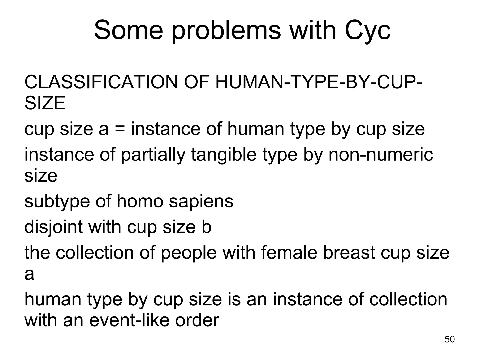 CLASSIFICATION OF HUMAN-TYPE-BY-CUP-SIZE cup size a = instance of human type by cup size instance of partially tangible type by non-numeric size subtype of homo sapiens disjoint with cup size b the collection of people with female breast cup size a human type by cup size is an instance of collection with an event-like order Some problems with Cyc 