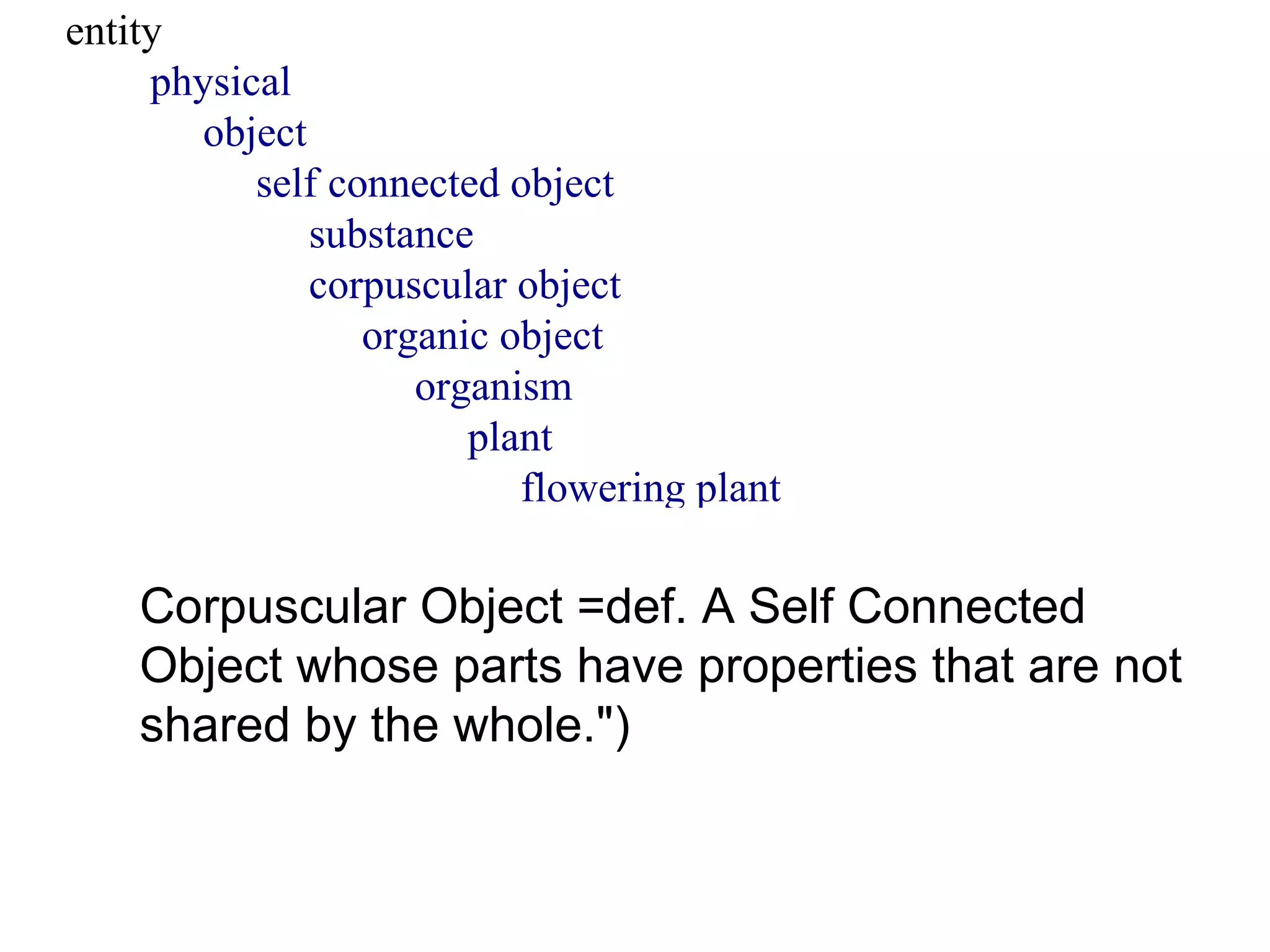 Subclass Hierarchy Tree     entity               physical                    object                         self connected object                              substance                              corpuscular object                                   organic object                                        organism                                             plant                                                  flowering plant                                                  non flowering plant                                                       fungus                                                       moss                                                       fern                                             animal                                             microorganism                                             toxic organism                                       Corpuscular Object =def. A Self Connected Object whose parts have properties that are not shared by the whole.&quot;) 