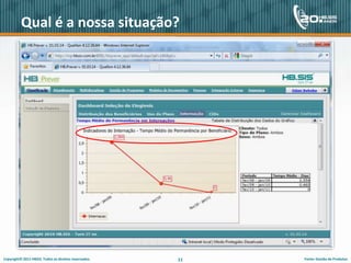 Qual é a nossa situação?