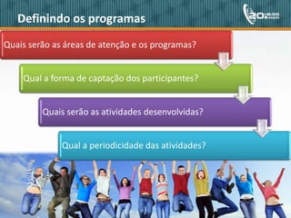 Qual é a nossa situação?