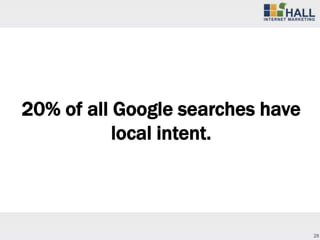 20% of all Google searches have
           local intent.



                                  28
 