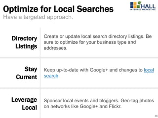 Optimize for Local Searches
Have a targeted approach.


   Directory   Create or update local search directory listings. Be
               sure to optimize for your business type and
    Listings   addresses.



       Stay    Keep up-to-date with Google+ and changes to local
    Current    search.




  Leverage     Sponsor local events and bloggers. Geo-tag photos
     Local     on networks like Google+ and Flickr.
                                                                      30
 