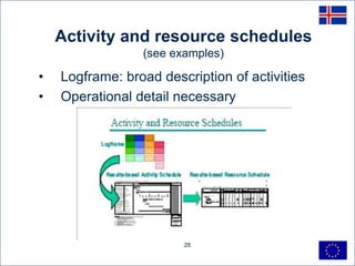 Activity and resource schedules
                 (see examples)

•   Logframe: broad description of activities
•   Operational detail necessary




                        28
 