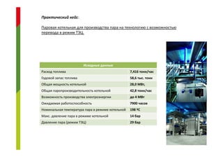 Практический кейс:
Паровая котельная для производства пара на технологию с возможностью
перевода в режим ТЭЦ.
Исходные данные
Расход топлива 7,416 тонн/час
Годовой запас топлива 58,6 тыс. тонн
Общая мощность котельной 28,0 МВт,
Общая паропроизводительность котельной 42,8 тонн/час
Возможность производства электроэнергии до 4 МВт
Ожидаемая работоспособность 7900 часов
Номинальная температура пара в режиме котельной 198 ºС
Макс. давление пара в режиме котельной 14 бар
Давление пара (режим ТЭЦ) 29 бар
 