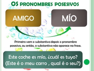 OS PRONOMBRES POSESIVOS

    AMIGO                                 MÍO

     Primeiro vem o substantivo depois o pronombre
  posesivo, ou então, o substantivo não aparece na frase.


 Este coche es mío, ¿cuál es tuyo?
(Este é o meu carro , qual é o seu?)
 