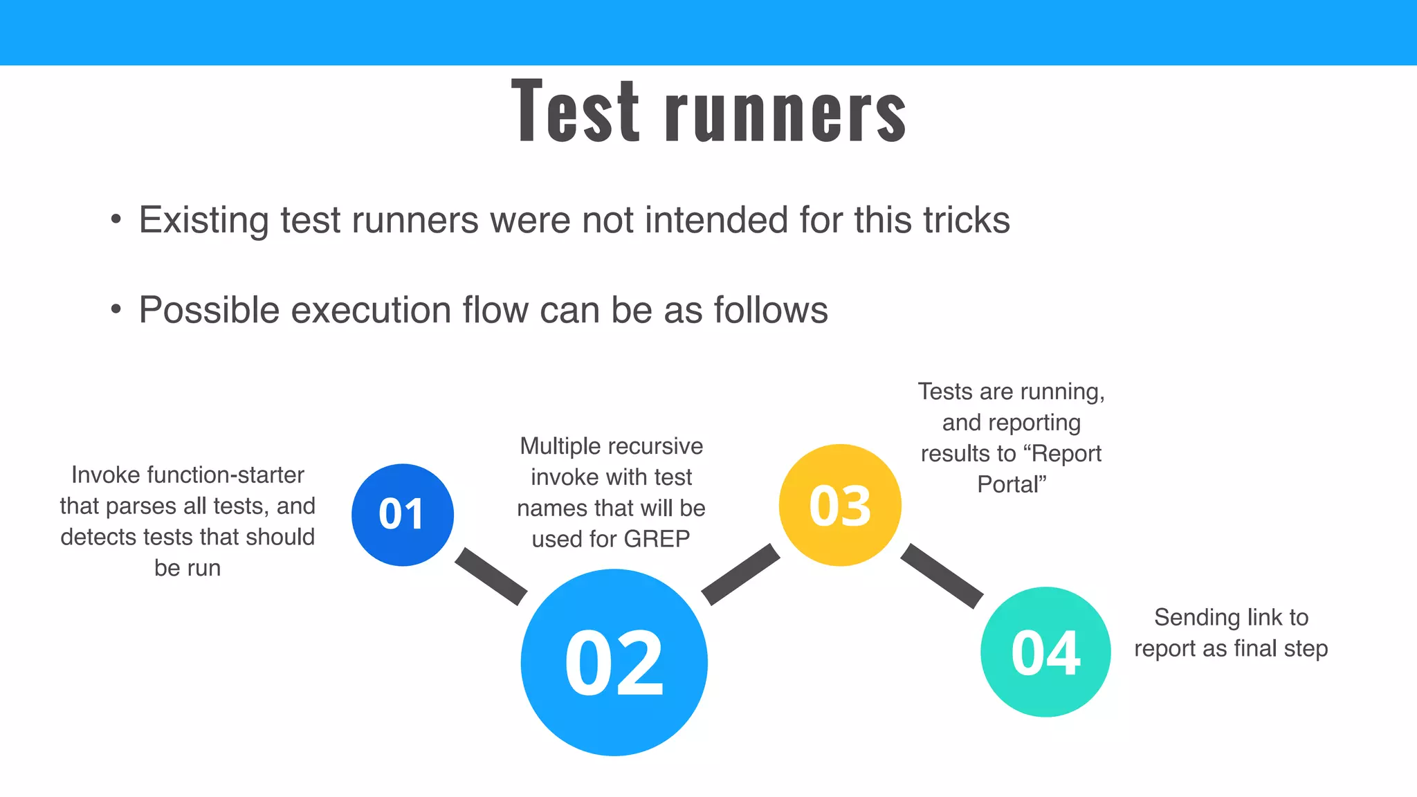 Test runners
• Existing test runners were not intended for this tricks
• Possible execution flow can be as follows
Sending link to
report as final step
Tests are running,
and reporting
results to “Report
Portal”
Multiple recursive
invoke with test
names that will be
used for GREP
Invoke function-starter
that parses all tests, and
detects tests that should
be run
 