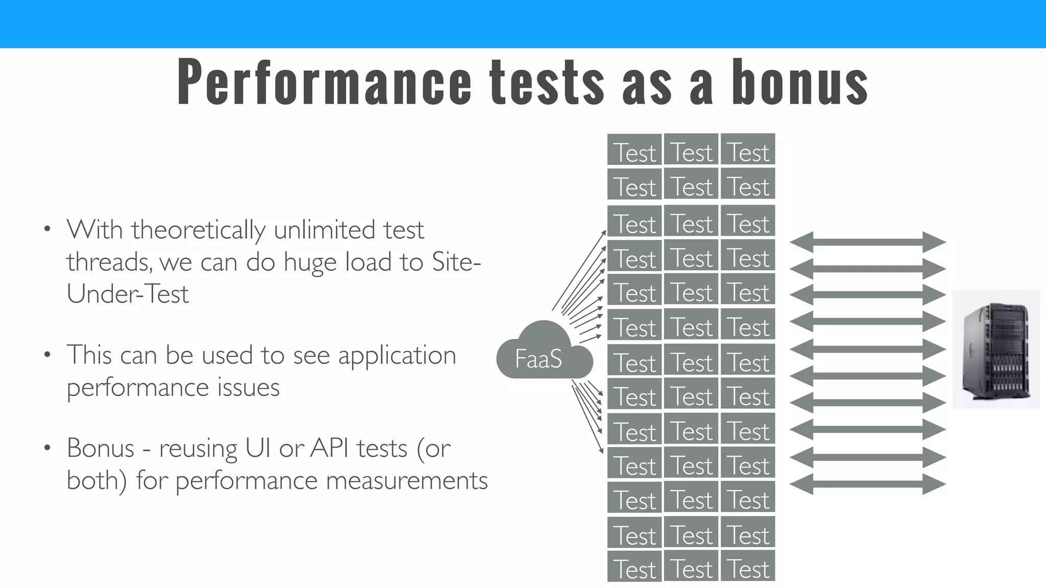 Performance tests as a bonus
• With theoretically unlimited test
threads, we can do huge load to Site-
Under-Test
• This can be used to see application
performance issues
• Bonus - reusing UI or API tests (or
both) for performance measurements
FaaS
Test
Test
Test
Test
Test
Test
Test
Test
Test
Test
Test
Test
Test
Test
Test
Test
Test
Test
Test Test Test
Test Test Test
Test Test Test
Test Test Test
Test
Test
Test
Test
Test
Test
Test Test Test
 