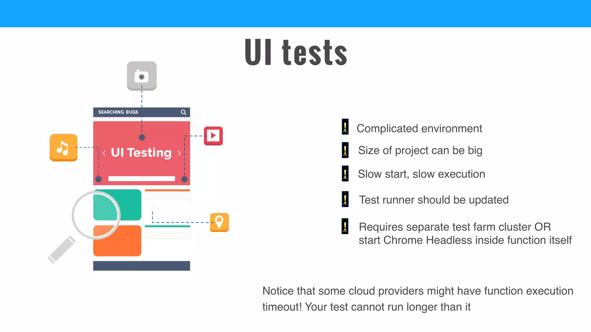 UI tests
Size of project can be big
Complicated environment
Test runner should be updated
Notice that some cloud providers might have function execution
timeout! Your test cannot run longer than it
Slow start, slow execution
!
Requires separate test farm cluster OR
start Chrome Headless inside function itself
!
!
!
!
 