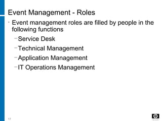 17
Event Management - Roles
• Event management roles are filled by people in the
following functions
−Service Desk
−Technical Management
−Application Management
−IT Operations Management
 