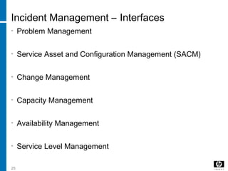 25
Incident Management – Interfaces
• Problem Management
• Service Asset and Configuration Management (SACM)
• Change Management
• Capacity Management
• Availability Management
• Service Level Management
 