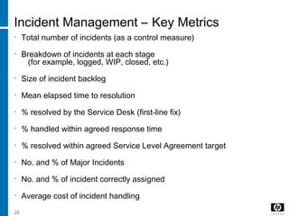 26
Incident Management – Key Metrics
• Total number of incidents (as a control measure)
• Breakdown of incidents at each stage
(for example, logged, WIP, closed, etc.)
• Size of incident backlog
• Mean elapsed time to resolution
• % resolved by the Service Desk (first-line fix)
• % handled within agreed response time
• % resolved within agreed Service Level Agreement target
• No. and % of Major Incidents
• No. and % of incident correctly assigned
• Average cost of incident handling
 