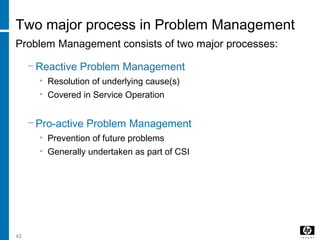 42
Two major process in Problem Management
Problem Management consists of two major processes:
− Reactive Problem Management
• Resolution of underlying cause(s)
• Covered in Service Operation
− Pro-active Problem Management
• Prevention of future problems
• Generally undertaken as part of CSI
 