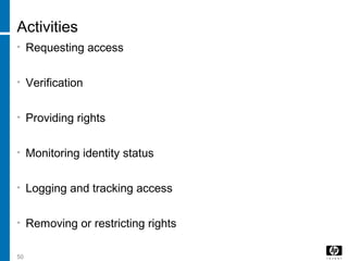 50
Activities
• Requesting access
• Verification
• Providing rights
• Monitoring identity status
• Logging and tracking access
• Removing or restricting rights
 