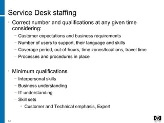 62
Service Desk staffing
• Correct number and qualifications at any given time
considering:
− Customer expectations and business requirements
− Number of users to support, their language and skills
− Coverage period, out-of-hours, time zones/locations, travel time
− Processes and procedures in place
• Minimum qualifications
− Interpersonal skills
− Business understanding
− IT understanding
− Skill sets
• Customer and Technical emphasis, Expert
 