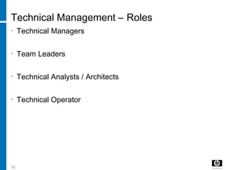 70
Technical Management – Roles
• Technical Managers
• Team Leaders
• Technical Analysts / Architects
• Technical Operator
 