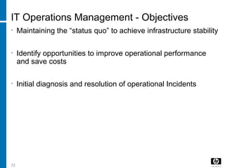 72
IT Operations Management - Objectives
• Maintaining the “status quo” to achieve infrastructure stability
• Identify opportunities to improve operational performance
and save costs
• Initial diagnosis and resolution of operational Incidents
 