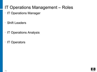 73
IT Operations Management – Roles
• IT Operations Manager
• Shift Leaders
• IT Operations Analysis
• IT Operators
 