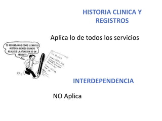 HISTORIA CLINICA Y
REGISTROS
Aplica lo de todos los servicios
INTERDEPENDENCIA
NO Aplica
 