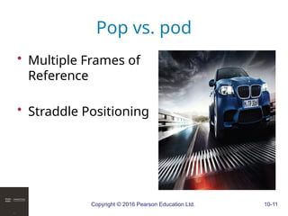 Copyright © 2016 Pearson Education Ltd. 10-11
Pop vs. pod
• Multiple Frames of
Reference
• Straddle Positioning
 