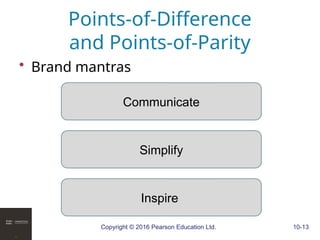 Copyright © 2016 Pearson Education Ltd. 10-13
Points-of-Difference
and Points-of-Parity
• Brand mantras
Communicate
Simplify
Inspire
 