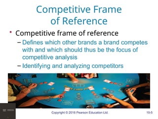 Copyright © 2016 Pearson Education Ltd. 10-5
Competitive Frame
of Reference
• Competitive frame of reference
– Defines which other brands a brand competes
with and which should thus be the focus of
competitive analysis
– Identifying and analyzing competitors
 