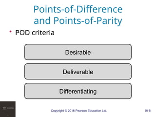 Copyright © 2016 Pearson Education Ltd. 10-8
• POD criteria
Points-of-Difference
and Points-of-Parity
Desirable
Deliverable
Differentiating
 