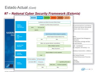 McAfee Confidential
9
Estado Actual (Cont)
#7 – National Cyber Security Framework (Estonia)
 