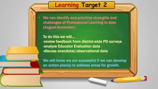 Learning Target 2
• We can identify and prioritize strengths and
challenges of Professional Learning to date
(August-November)
To do this we will…
-review feedback from district-wide PD surveys
-analyze Educator Evaluation data
-discuss anecdotal/observational data
We will know we are successful if we can develop
an action plan(s) to address areas for growth.

 
