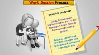 Work Session Process

 