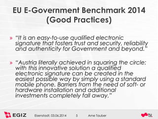 Arne TauberEisenstadt, 03.06.2014 5
EU E-Government Benchmark 2014
(Good Practices)
» “It is an easy-to-use qualified electronic
signature that fosters trust and security, reliability
and authenticity for Government and beyond.”
» “Austria literally achieved in squaring the circle:
with this innovative solution a qualified
electronic signature can be created in the
easiest possible way by simply using a standard
mobile phone. Barriers from the need of soft- or
hardware installation and additional
investments completely fall away.”
 