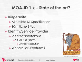 Arne TauberEisenstadt, 03.06.2014 7
MOA-ID 1.x – State of the art?
» Bürgerseite
» Aktuellste SL-Spezifikation
» Sämtliche BKUs
» Identity/Service Provider
» Identitätsprotokolle
» SAML 1.0 (2002)
» Artifact Resolution
» Weitere IdP-Features?
Seite: http://evateuling.blogspot.co.at
 