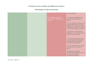 O Modelo de Auto-avaliação das Bibliotecas Escolares:

                            Metodologias de Operacionalização

                                                                               total de utilizadores.


                                              D.2. Condições humanas e         A (s) professora bibliotecária (s)
                                              materiais para a prestação dos   possui formação específica (X
                                              serviços                         pontos).

                                                                               X % dos utilizadores considera que o
                                                                               professor bibliotecário exerce uma
                                                                               liderança forte e uma gestão efectiva,
                                                                               mobilizando a equipa e a escola para
                                                                               o valor e para o trabalho com a BE

                                                                               A equipa tem (ou não) formação
                                                                               adequada e os seus elementos são (ou
                                                                               não) em número suficiente.


                                                                               A colecção responde (indicar grau)
                                                                               às necessidades de informação da
                                                                               escola/agrupamento (apresentar
                                                                               resultados de questionários)

                                                                               A taxa de requisição é de X % para
                                                                               os professores e de X% para os
                                                                               alunos

                                                                               O catálogo está totalmente
                                                                               /parcialmente informatizado e inclui
                                                                               recursos online, também
                                                                               devidamente organizados


Ana Silva DREN 8
 