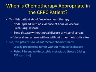 When Is Chemotherapy Appropriate in the CRPC Patient? Yes, this patient  should  receive chemotherapy Nodal spread with no evidence of bone or visceral  (liver, lung) disease Bone disease without nodal disease or visceral spread Visceral metastases with or without other metastatic sites No, this patient  should not  receive chemotherapy Locally progressing tumor without metastatic disease Rising PSA and no detectable metastatic disease (rising PSA-castrate) 